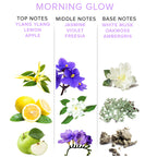 EYE OF LOVE - EOL PHR PHEROMONE PERFUME DELUXE 50 ML - MORNING GLOW