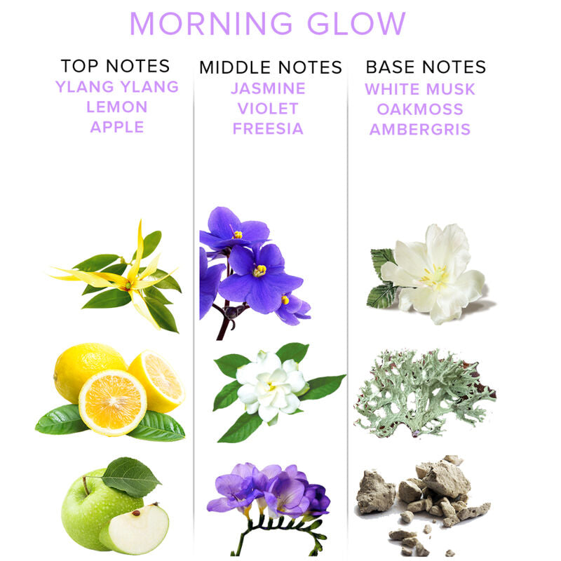 EYE OF LOVE - EOL PHR PHEROMONE PERFUME DELUXE 50 ML - MORNING GLOW