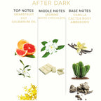 EYE OF LOVE - EOL PHEROMONE PERFUME 10 ML - AFTER DARK